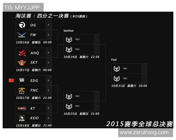 S15LOL比赛分析深度解读V5战队战术转型与表现提升