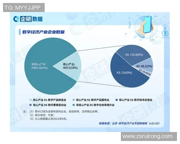 重磅专题V5防反革新探索新方向助力行业升级与发展实时新闻